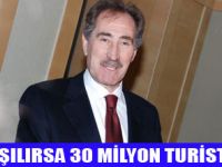 G�NAY 2010 ���N UMUT VERD�