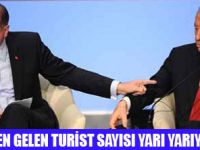 �SRA�L�DEN T�RK�YE�YE  TUR�ZM BOYKOTU