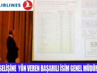 THY BA�ARI �YK�S�