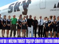 KAYI GRUBU HEDEF B�Y�TT�