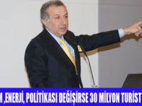 TES�STE H�ZMETTE 1 NUMARAYIZ