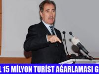 TUR�ZMDE  KAZANMAK ���N ��B�RL��� �ART