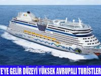1 HAFTA TAM PANS�YON 2 B�N 500 AVRO