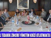 EKOL�DE LOJ�ST�K SOHBET