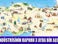 TUR�ZM SEKT�R� �L��LEB�L�R OLACAK
