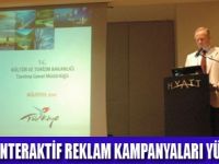 2011 YILI REKLAM B�T�ES� 100 M�LYON $ 