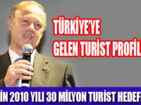 TUR�ST PROF�L�NDE DE����KL�K VAR 