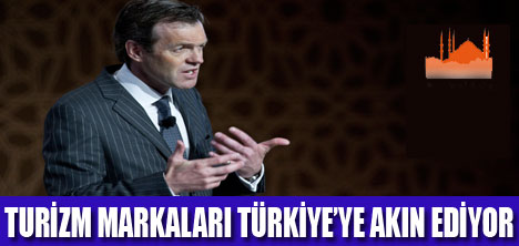 T�RK�YE YATIRIM ���N DO�RU TERC�H