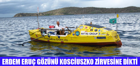 ALTI Z�RVE PROJES�
