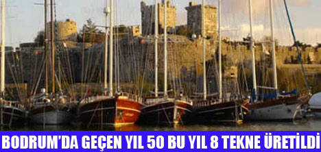 EKONOMİK KRİZ YAT İMALATINI VURDU