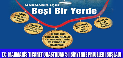 MARMARİS İÇİN 5İ BİRYERDE PROJELERİ