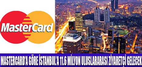 MASTERCARD HEDEF ŞEHİRLER ANKETİ
