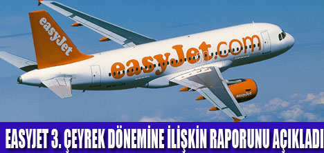 EASYJET 3. ÇEYREK RAPORUNU AÇIKLADI