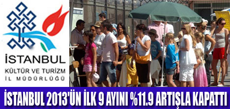 İSTANBUL'U EN ÇOK ALMANLAR ZİYARET ETTİ