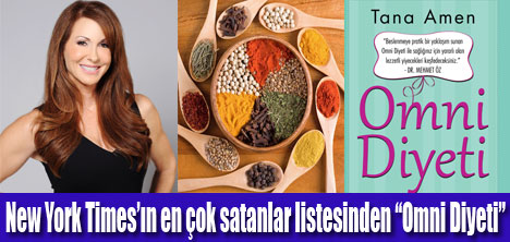 Omni Diyeti’nin gizli gücü: Bitki ve baharatlar