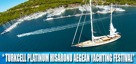 Türkiye’nin En Güzel Koyunda Yelken Keyfi