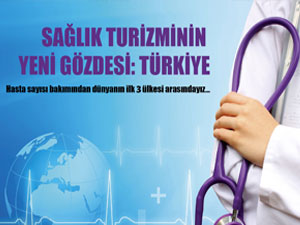 Sağlık turizminde en çok tercih edilen ilk üç ülke içindeyiz