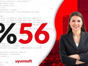 Uyumsoft, kadın istihdamında dünyayı 2’ye katladı 