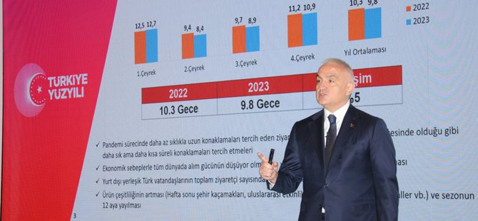 İSTANBUL TURİZMDE TÜM YILLARIN REKORUNU KIRDI