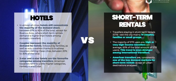 Latin Amerika'ya Gelen Şehir Gezginleri Ne Talep Ediyor?