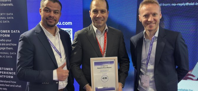 Elite World, TrustYou Excellence ile Taçlandı