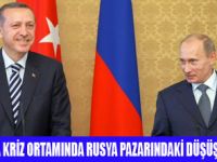 TURİZMCİLER RUBLE İLE TİCARETİ TARTIŞIYOR