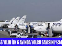 SUNEXPRESS YILIN İLK 6 AYINDA BÜYÜDÜ