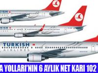 THY, 2009UN İLK 6 AYLIK KARINI AÇIKLADI