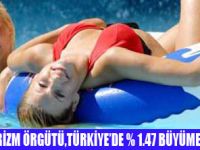 DÜNYADA DARALAN TURİZM TÜRKİYEDE BÜYÜDÜ