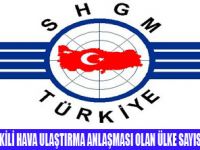 TÜRKİYE'DEN ,MANİLA UÇUŞU İÇİN İLK ADIM