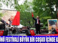 TÜRK GÜNÜ NEW YORKTA KUTLANDI