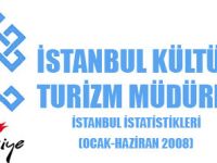 İstanbula Gelen turist sayısı %16 artış gösterdi