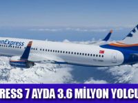 SUNEXPRESS YOLCU SAYISINI ARTTIRDI