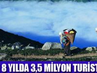 RİZE TURİZMLE BÜYÜYOR