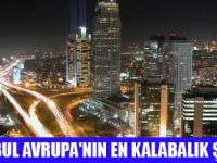 AVRUPA'NIN NÜFUSU 1 MİLYONU AŞAN ŞEHİRLERİ