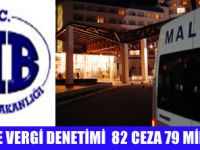ANTALYA OTELLERİNDE VERGİ DENETİMİ