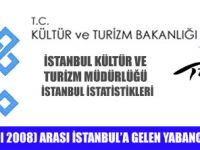 İSTABUL'UN EYLÜL ZİYARETİ%10 ARTTI