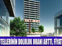 DOLULUK ARTTI FİYATLAR  DÜŞTÜ