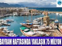 TATİLCİLER EGE,AKDENİZ VE KIBRIS’I SEÇTİ