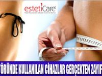 AMELİYATSIZ LİPOSUCTİON ALDATMACASI