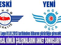SHGM YENİ LOGOSUNU SEÇTİ
