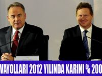 ETİHAD HAVAYOLLARI KAR AÇIKLADI