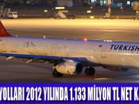 THY NET KAR AÇIKLADI