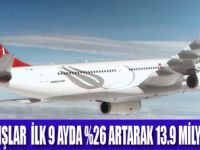 THY 9 AYLIK KÂRINI AÇIKLADI