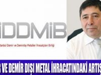 MUTFAK EŞYASI İHRACATI YÜZ GÜLDÜRDÜ