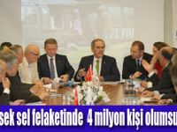 Bosna Hersek Seferberliği