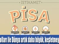 Türk Hava Yolları ile Dünyayı Keşfedin