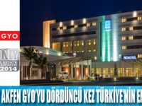 Euromoney Gayrimenkul Ödülleri