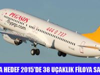 PEGASUS KRİZE RAĞMEN BÜYÜYOR