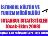 İSTANBUL İSTİKRARLI DEVAM EDİYOR